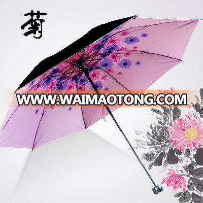 technology umbrella