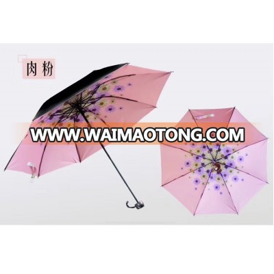 technology umbrella