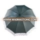 Lace Umbrella